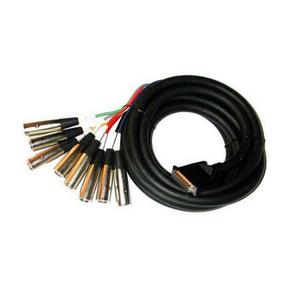 Yamaha DA96 CABLE Breakout Cable for MY8DA96 Low Cost Sale Online