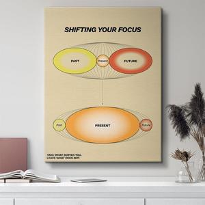 Shift Your Focus Free Shipping Deals