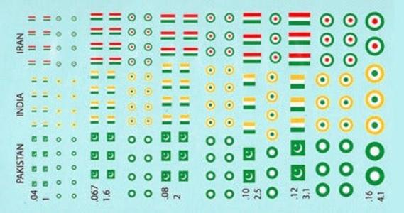 Modern Aircraft Insignia - India, Iran, Pakistan Amazing Pice Cheap Online