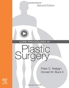 Core Procedures in Plastic Surgery Cheap New Styles