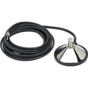 Fender Vintage 1-Button RCA Footswitch Buy Cheap Cheapest
