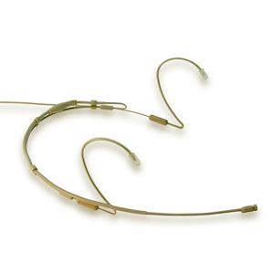 Point Source Audio CR-8D SERIES8 CARDIOID Headset Microphone for AKG, Audix, Beige With Credit Card Online
