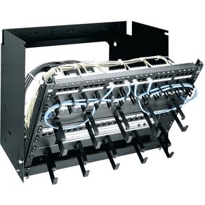 Middle Atlantic PPM Series Rack, PPM-6-12 Footlocker Pictures