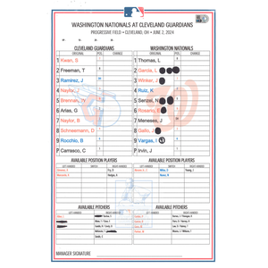 Washington Nationals at Cleveland Guardians 6/2/24 Lou Gehrig Day Guardians Bullpen Lineup Card (MLB Auth #YP474023-YRB) Clearance Great Deals