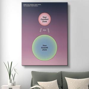 Comfort Zone - Growth Zone With Credit Card Free Shipping