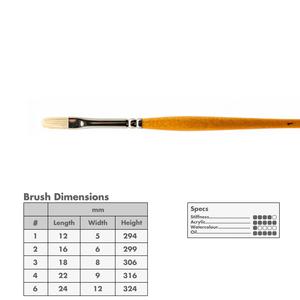 Curry's Series 755 Bristle Brushes Low Pice Fee Shipping