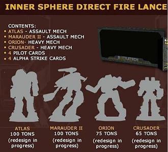 BattleTech Inner Sphere Direct Fire Lance Discount Latest