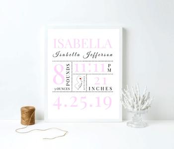 Newborn Baby Nursery Personalized Framed Art Print Sale Huge Surprise