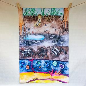 Wonderie Beneath My Feet Playcloth Comfortable Online