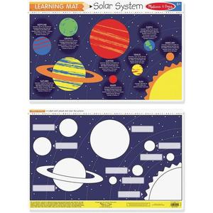 Solar System Learning Mat Outlet Fashion Style
