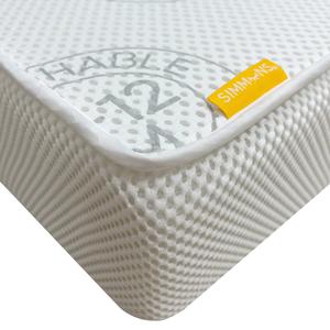 Simmons Breathe Firm Crib Mattress Discount Best Store To Get