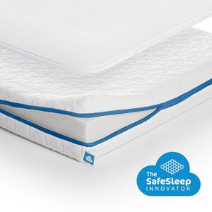 Sleep Safe pack Evolution (matras incl. matrasbeschermer) - 60x120cm - Aerosleep Get To Buy Cheap Online