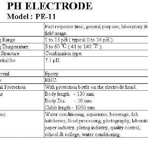 PH Electrode Visit New