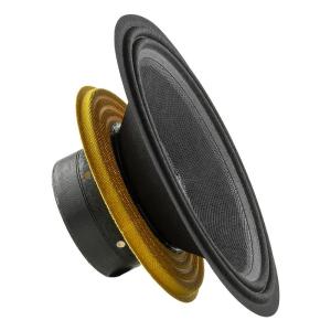 Recone Kit for PRO-1KP8.8 Big Discount Online
