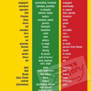 Caution: False Cognates German Skinny Poster Clearance Sast