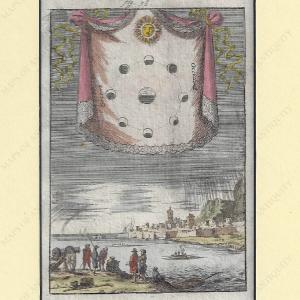 1719 - Moon Phases with a City View - Antique Celestial Print Cheap Countdown Package