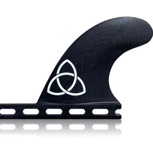 Grennan Stabilizer - Apex Pick A Best Cheap Pice