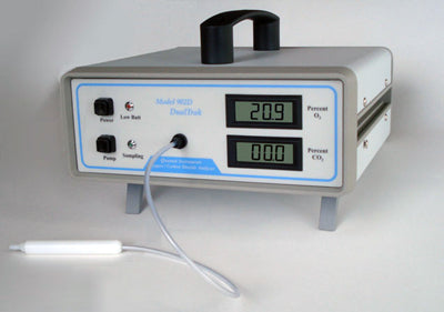 Oxygen and Carbon Dioxide Headspace Analyzer  CoffeeTec Websites Online