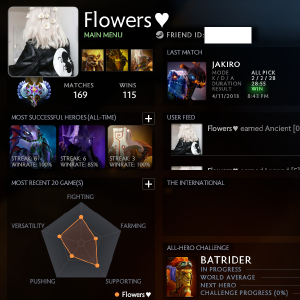 Ancient [0] | MMR: 4038 / TBD Buy Cheap Hot Sale