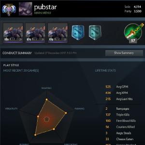 Ancient [0] | MMR: 4114 / 3530 Buy Cheap Comfortable