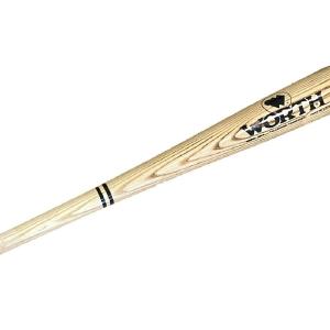 Rickey Henderson A's Signed Worth Autograph Model Baseball Bat BAS Free Shipping Hot Sale
