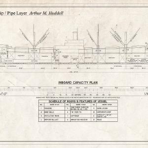 Blueprint Inboard Capacity Plan - Arthur M. Huddell, James River Reserve Fleet, Newport News, Newport News, VA Outlet Footaction