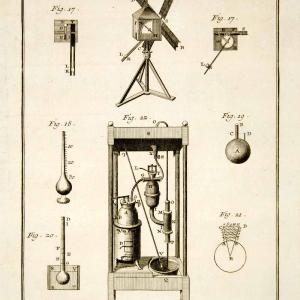 1778 Copper Engraving Antique Pneumatic Anemometer Machines Diderot Drawing DDR1 In China For Sale