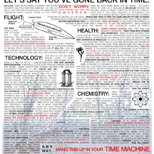 Time Traveler Essentials Print Shop For Sale