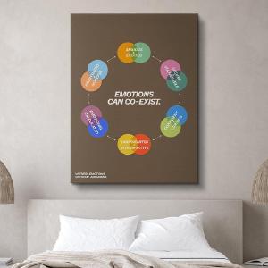 Emotions can co-exist Discount Best Seller