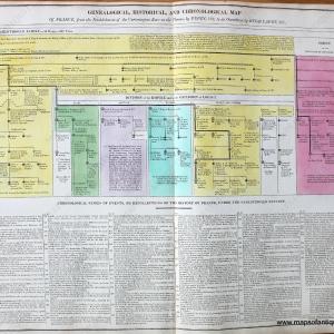 1821 - Genealogical, Historical, and Chronological Map of France, from the Establishment of the Carlovingian Race on the Throne, by Pepin, 752, to its Overthrow by Hugh Capet, 987. No. 40. - Antique T For Sale Top Quality