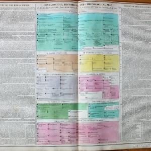 1821 - Genealogical, Historical and Chronological Map of the Roman Empire, from Augustus, B.C. 31, to Constantine the Great, A.D. 306. No. 20. - Antique Timeline Chart Free Shipping Cheap Real