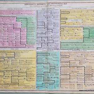 1820 - Genealogical, Historical, and Chronological Map of the Electoral and Sovereign Houses of Germany. No. 49. History of the Electoral Houses of Germany. No. 50.  - Antique Chart Cheap Purchase