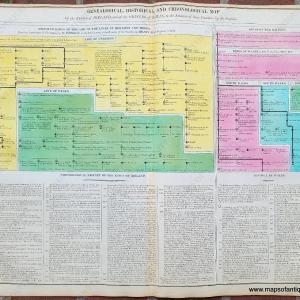 1821 - Genealogical, Historical and Chronological Map of the Kings of Ireland, and of the Princes of Wales, to the Invasion of those Countries by the English. No. 36. - Antique Timeline Chart Quality Free Shipping For Sale