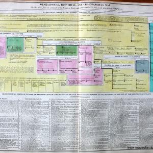 1821 - Genealogical, Historical, and Chronological Map of France, from the settlement of the Franks in Gaul, under Pharamond, 420  to the Accession of Pepin, 752. - Antique Timeline Chart Manchester For Sale