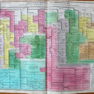 1821 - Kingdoms of Greece, Genealogical, Historical, and Chronological Map of the most considerable Kingdoms of Greece, from the earliest Ages, to the Conquest of that Country by the Romans. No. 16 - Discount Huge Surprise
