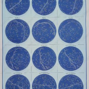 Guide to the Constellations - Reproduction Real For Sale