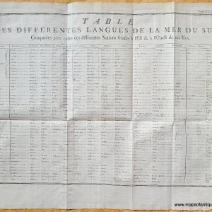 1787 - Table des Differentes Langues de la Mer du Sud (Table of the Different Languages of the South Seas) - Antique Print Free Shipping Hot Sale