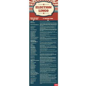 Election Lingo: Commonly Used Terms and Definitions Chart Fashionable Online