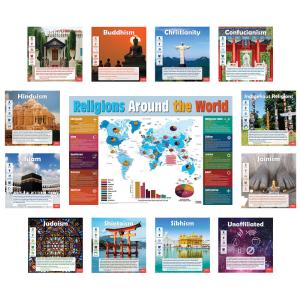 World Religions Set Classic