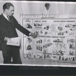 1939 Press Photo United Auto Workers Educational Maps With Paypal Cheap Pice