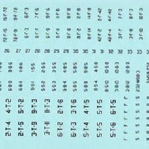 US WWII Naval Aircraft Codes, Markings Sale Best Sale