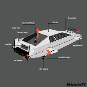 Whoa Nellie Amazon Cheap Pice