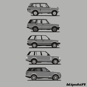 At Home on the Range Buy Cheap Best