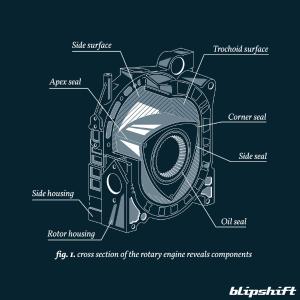 Eccentrically Designed Discount Nicekicks