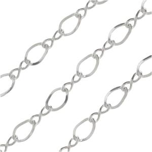 Sterling Silver Figure 8 Chain, 2mm (1 inch) Marketable