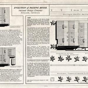 Blueprint Evolution of Packing House - National Orange Company Packing House, 3604 Commerce Street, Riverside, Riverside County, CA Excellent Online