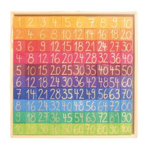 Counting with Colors Wooden Number Chart Free Shipping Shop For