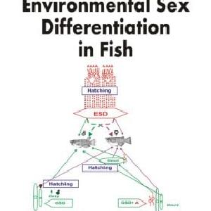 Environmental Sex Differentiation in Fish - Hardback Discount How Much