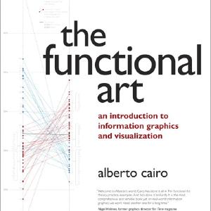 Functional Art, The Professional Online