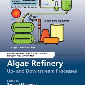 Algae Refinery Supply